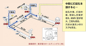 infrastructure_product_viscotop_12