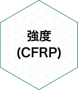【強度(CFRP)】