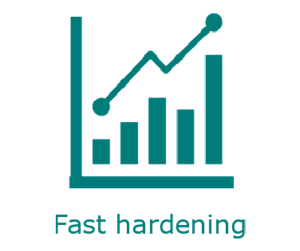Fast hardening icon