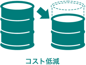 コスト低減を表すアイコン