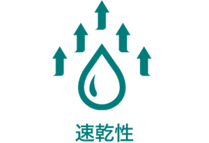 速乾性を示すアイコン