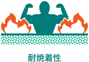 耐焼着性を示すアイコン