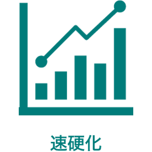 速乾性を示すアイコン
