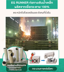 was_eg_runner