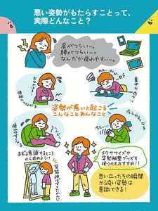 悪い姿勢がもたらすことって、実際どんなこと?
