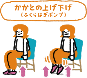 座ったままできるアクティブレスト。かかとの上げ下げでふくらはぎのポンプを動かす動作のイラスト