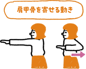 座ったままできるアクティブレスト。腕を引いて肩甲骨を寄せる動作のイラスト