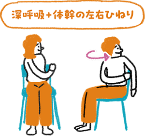 座ったままできるアクティブレスト。深呼吸に合わせて体幹を左右にひねる動作のイラスト