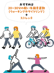 筋トレの休息日におすすめの、20〜30分の軽いウォーキングやサイクリングとストレッチを行う様子のイラスト