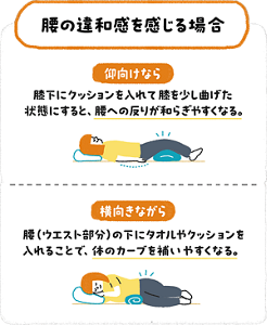 腰の違和感を感じている場合の寝姿勢。仰向けなら膝下にクッションを入れて膝を少し曲げ、横向きなら腰(ウエスト部分)の下にタオルやクッションを入れて体のカーブを補うことを示した図解