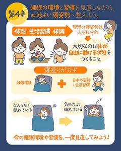 第4章 睡眠の環境と習慣を見直しながら、心地よい寝姿勢へ整えよう。体型・生活習慣・体調によって理想の寝姿勢は人それぞれで、大切なのは体が自由に動ける状態をつくること、そのカギは睡眠環境と日中の姿勢・生活習慣の両面から寝返りを整えることだとまとめた図解