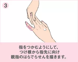 ③指をつかむようにして、つけ根から指先に向け、親指のはらでらせんを描きます。