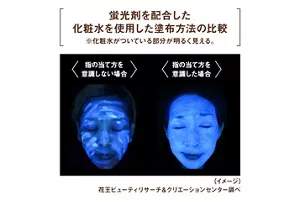 蛍光剤を配合した化粧水を使用した塗布方法の比較についての図 花王ビューティリサーチ&クリエーションセンター調べ