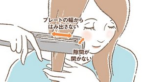 金属板(プレート)の幅からはみ出さず、挟んだときに隙間が開かない程度の量を取るイメージ図