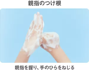 親指のつけ根 親指を握り、手のひらをねじる