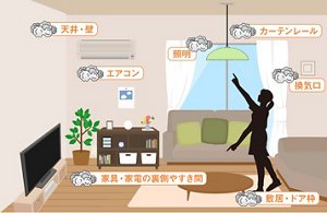 汚れが潜んでいる場所のイメージ図