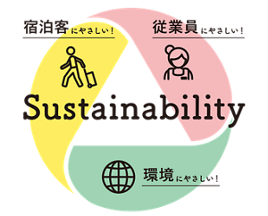 Sustainability 宿泊客にやさしい!従業員にやさしい!環境にやさしい!