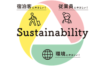 Sustainability 宿泊客にやさしい!従業員にやさしい!環境にやさしい!