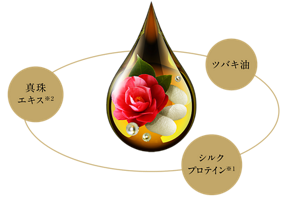 こだわりの天然由来成分配合 ツバキ油 シルクプロテイン※1 真珠エキス※2 *ツバキ種子油・加水分解シルク・加水分解コンキリオン(保湿) ※1 加水分解シルク ※2 加水分解コンキリオン