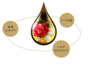 こだわりの天然由来成分配合 ツバキ油 シルクプロテイン※1 真珠エキス※2 *ツバキ種子油・加水分解シルク・加水分解コンキリオン(保湿) ※1 加水分解シルク ※2 加水分解コンキリオン