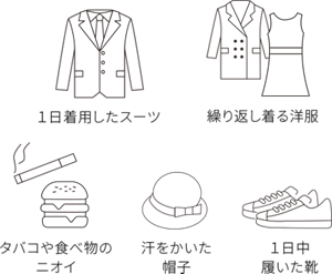 1日着用したスーツ、繰り返し着る洋服、タバコや食べ物のニオイ、汗をかいた帽子、1日中履いた靴