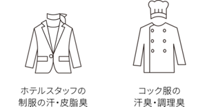 ホテルスタッフの制服の汗・皮脂臭、コック服の汗臭・調理臭