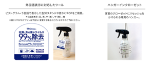 外国語表示に対応したツール ピクトグラム・5言語で表示した告知スタンドや首かけをご用意。 *5言語表示:日、英、中(繁)、中(簡)、韓 ハンガークローゼット 客室のクローゼットにリセッシュをかけられる専用のハンガー。