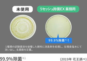 99.9%除菌効果