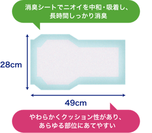 【消臭パッドのサイズ・特徴】消臭シートでニオイを中和・吸着し、長時間しっかり消臭/やわらかくクッション性があり、 あらゆる部位にあてやすい