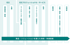 image_work03