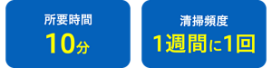 所要時間は10分 清掃頻度は1週間に1回