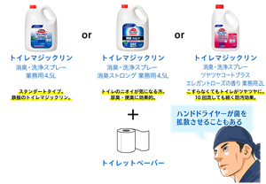 プラス トイレットペーパー