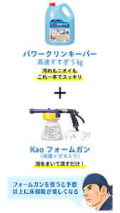 パワークリンキーパーとKaoフォームガン(保護メガネ入り)