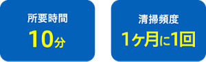 所要時間は10分 清掃頻度は1ヶ月に1回