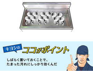 キヨシのココがポイント しばらく置いておくことで、たまった 汚れにしっかり効くんだ