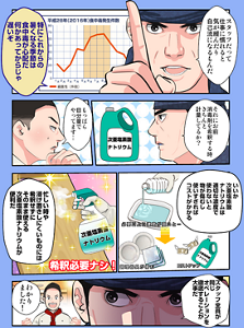 漫画3ページ目: 1コマ目:キヨシ「スタッフだって仕事に慣れると気が緩んだり自己流になるもんだ。特にこれからの暑くなる季節は食中毒が心配だ。何かあってからじゃ遅いぞ」 2コマ目:キヨシ「それにお前、消毒剤を希釈するとき、きちんと計量してるか?」 3コマ目:アオ「もっぱら目分量でやってます」 4コマ目:キヨシ「次亜塩素酸ナトリウムは適切な濃度で使わないと物が傷むし、使いすぎればコストがかかる。必要以上に濃度が高いと、調理器具が傷む、コストアップになる」 5コマ目:次亜塩素酸ナトリウム入りの除菌漂白剤のスプレーを手に持ってキヨシ「忙しい時や浸け置きしにくいものには希釈せずにそのまま使える次亜塩素酸ナトリウムが便利だ」 6コマ目:キヨシ「スタッフ全員が同じオペレーションを徹底することが大事だ」アオ「わかりました!」