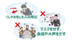 ✕くしゃみをした人の周辺 ✕マスクをせず、会話や大声をだす