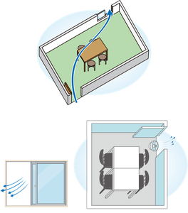 部屋のドアや窓をあけたり、ドアの前にサーキュレーターを設置し換気をしているイラスト。