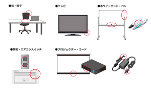 対象物例を表したイラスト(机・椅子、テレビ、ホワイトボード・ペン、照明・エアコンスイッチ、プロジェクター・コード)