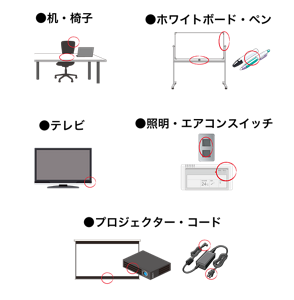 対象物例を表したイラスト(机・椅子、テレビ、ホワイトボード・ペン、照明・エアコンスイッチ、プロジェクター・コード)