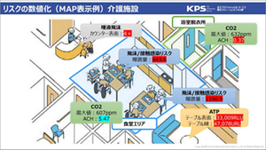 介護施設でのリスクの数値化に関する説明画像
