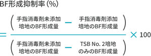 BF形成制御率の計算式
