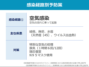 悪い例 スライド1。