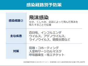 良い例 スライド2。スライド1とスライド2のレイアウトが統一されており、内容がわかりやすい。
