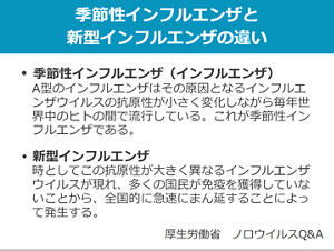 ジャンプ率、つまりテキストの大小の差が低い。見出しと本文のテキストのサイズが同じ。