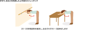 手すり、机、椅子などを支えとして、上半身をストレッチするイラスト。
