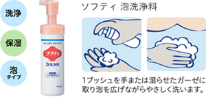 「ソフティ泡洗浄料」の商品画像。