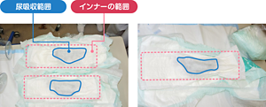 おむつ装着技術の指導を行った結果、尿取りパッドを適切に配置することができ、疑似尿がインナーに収まっている写真。