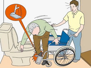 車椅子のフットサポートのゆるみにより、ご利用者様がつまずき前方へ倒れそうになっている様子のイラスト