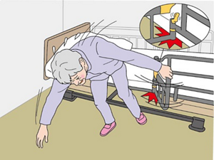 ベッドアームの固定不備により、ご利用者様がベッドから降りようとした際に前方へ投げ出されてしまっている様子のイラスト